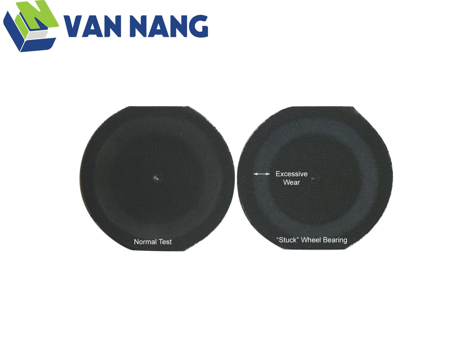 Lỗi vòng bi bánh xe