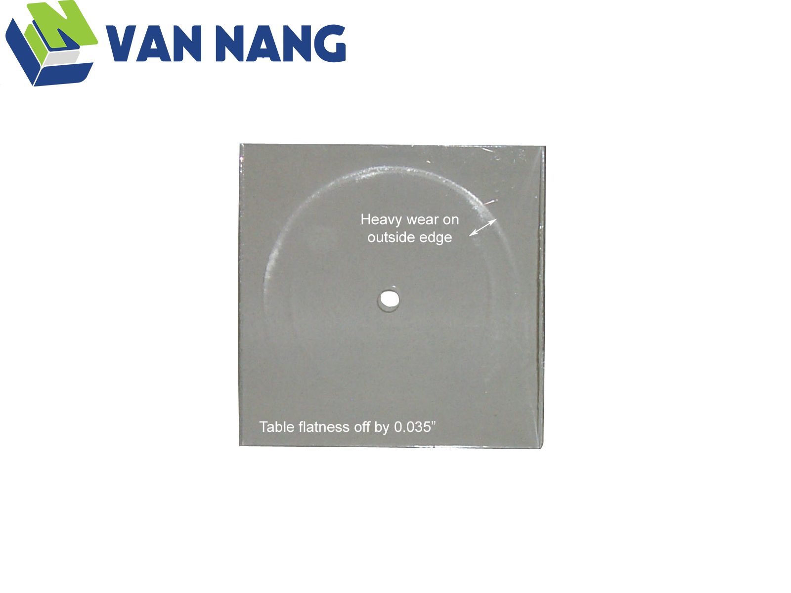 Lỗi lệch bàn xoay