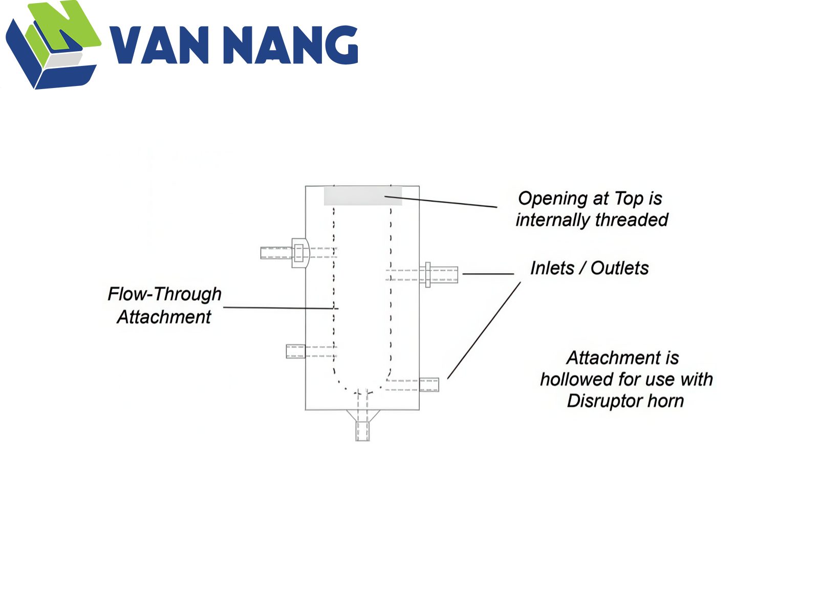 Continuous Flow Attachment 100-146-171 2