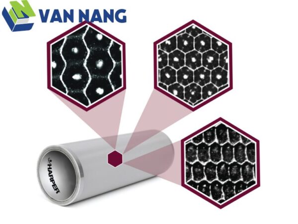 TRỤC IN ANILOX HARPER MODEL XLT