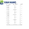 Grindometer acc. to Hegman Model 232_3_result Máy kiểm tra độ mịn Hegman ERICHSEN Model 232